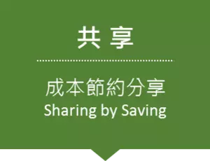 共享成本節約