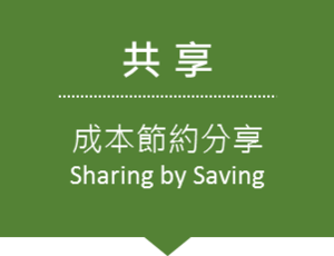 共享成本節約