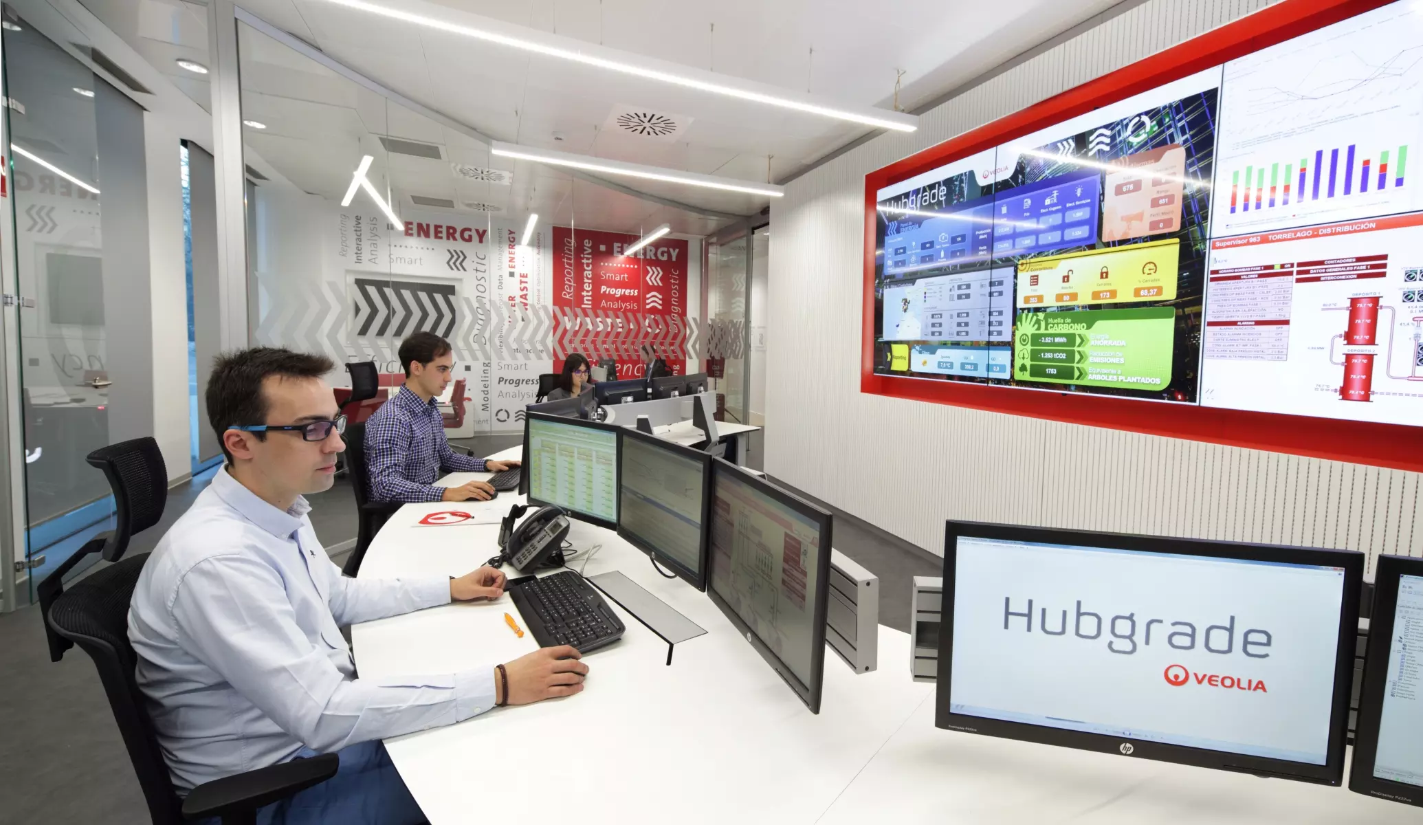 Hubgrade Madrid